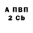 Кетамин VHQ CaptainSlowbeard